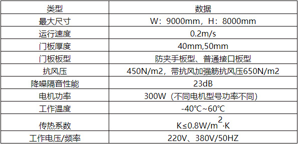 工業滑升門.jpg