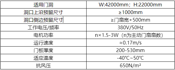 推拉式機庫大門.png