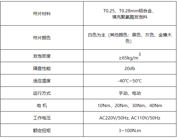 外遮陽(yáng)卷簾窗.png